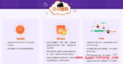 福利来了！虎牙直播愚人节乐翻天活动介绍