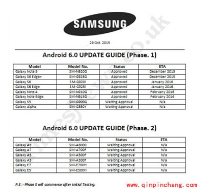 三星Android 6.0升级机型名单与时间发布