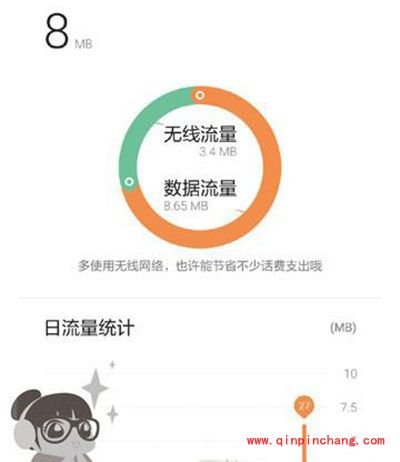 华为荣耀5C怎么节省流量?荣耀5C流量节省方法大全