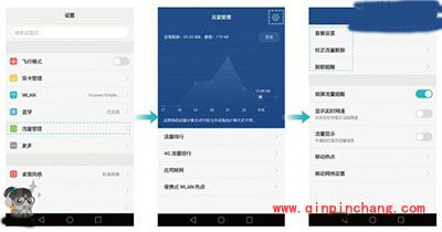 华为荣耀5C怎么节省流量?荣耀5C流量节省方法大全