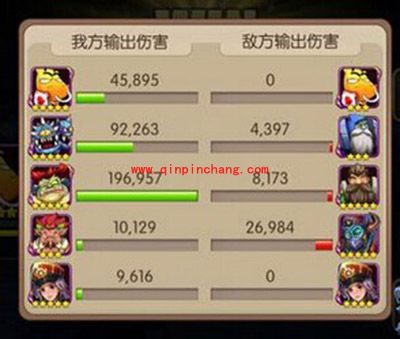 我叫MT2非R玩家冰封王座最强阵容攻略