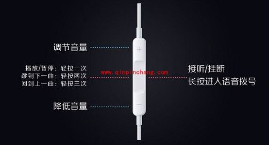 iPhone6耳机使用教程大全