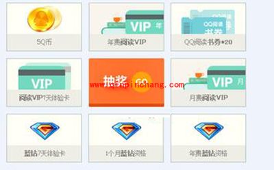 成为QQ阅读vip会员有什么用?