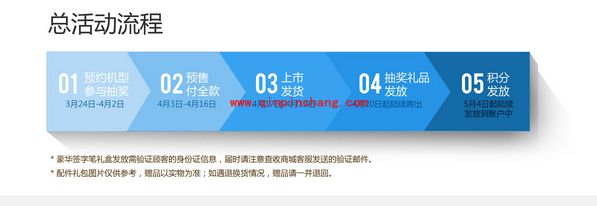 Galaxy S6/S6 Edge预约购买流程