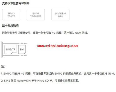 360手机F4怎么装手机卡?360手机F4装手机卡教程