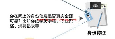 百度钱包手机版怎么贷款?