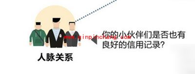 百度钱包手机版怎么贷款?