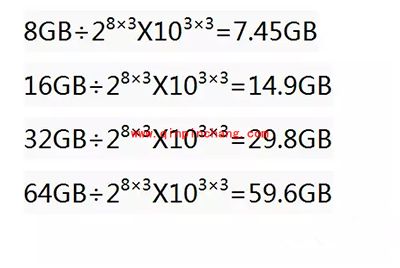 IPHONE6 16G实际总容量只有12G的原因