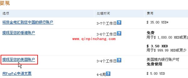 PayPal提现的图文教程