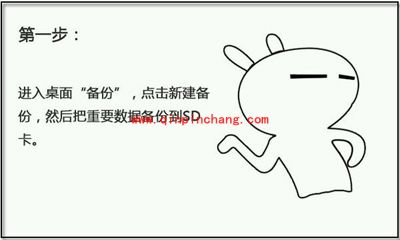 华为荣耀畅玩4X卡刷图文教程