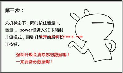 华为荣耀畅玩4X卡刷图文教程