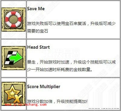 手游《神庙逃亡2》人物技能大全