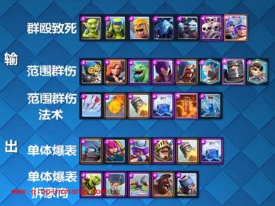 皇室战争手游之高手技巧详解