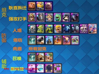 皇室战争手游之高手技巧详解