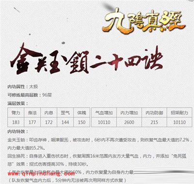 手游《九阴真经》六大江湖势力内功等级与特效