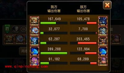 刀塔传奇团战输出实测