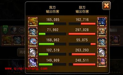 刀塔传奇团战输出实测