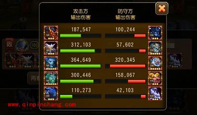 刀塔传奇团战输出实测