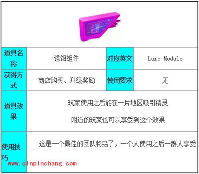 Pokemon GO诱饵组件怎么获得?诱饵组件作用说明