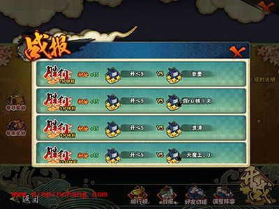 火影忍者手游新手玩家阵容攻略