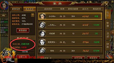 征途手游五大赚钱技巧解读