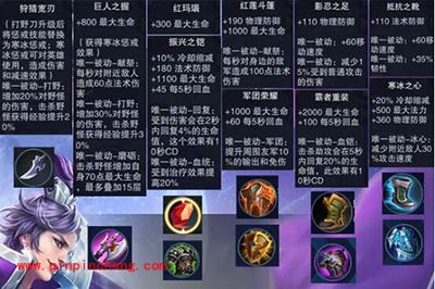 王者荣耀刘邦怎么出装?有哪些对线小技巧?