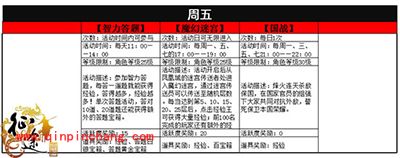 征途手游周任务有哪些?周任务全解读