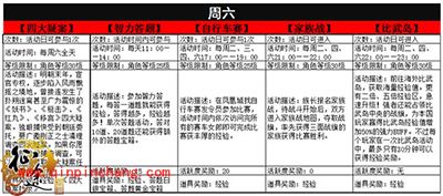 征途手游周任务有哪些?周任务全解读