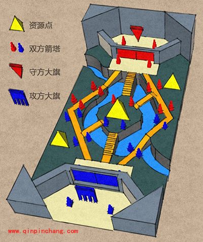 六龙争霸3D手游帮会战玩法详解