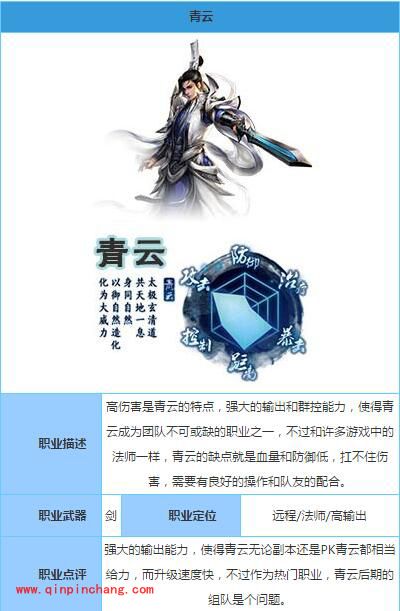 诛仙手游青云门派怎么样？青云技能加点攻略