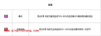 放开那三国贾诩技能属性解析