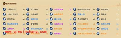 炉石传说宇宙术卡组的三种形态解读