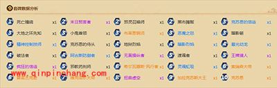 炉石传说宇宙术卡组的三种形态解读