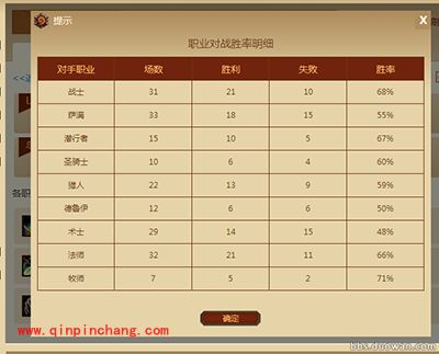 炉石传说瓦王战的传说之路