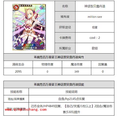 乖离性百万亚瑟王神话型贝露丹迪属性技能介绍