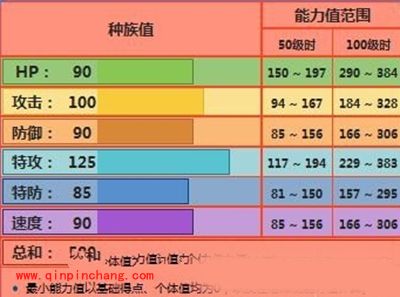 Pokemon GO諮刎抵奕担劔?笥期劑講GO諮刎抵畠圭了盾裂