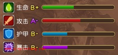 部落战歌元素酋长技能介绍