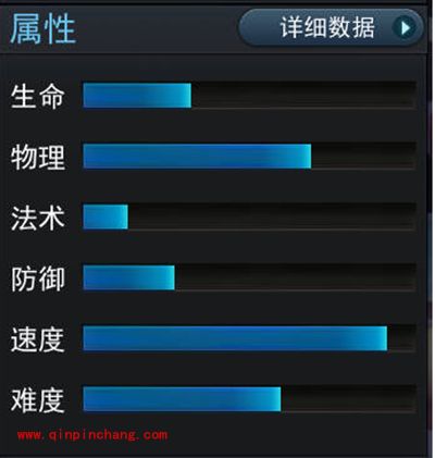 乱斗西游2手游蛟魔王属性技能全面解析