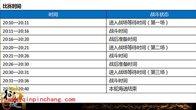 征途手游3V3战队赛规则解读
