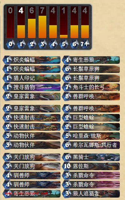 炉石传说70%胜率冲传说的中速猎