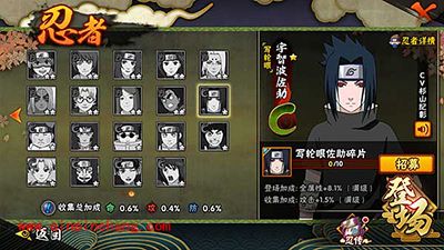 火影忍者宇智波佐助解析