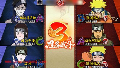 火影忍者手游淘汰赛最强阵容解读