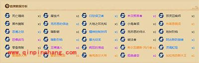 炉石哀绿DH比赛卡组分享