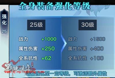 剑侠情缘手游PK怎么玩？PK技巧全方位解析