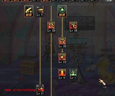 DNF手游男大枪85怎么刷图加点？