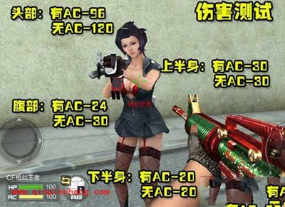 cf手游m4a1圣诞版评测：内外兼修