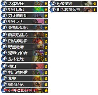 炉石传说外服快攻龙蛋德卡组分享