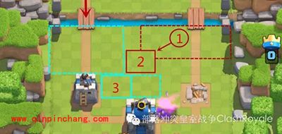 皇室战争新手攻略之防守与进攻