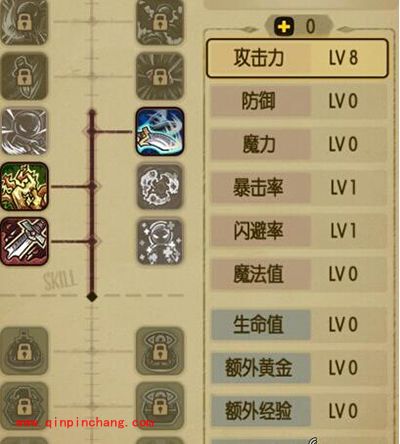 贪婪洞窟如何让你从新手变身高玩 高玩心得攻略