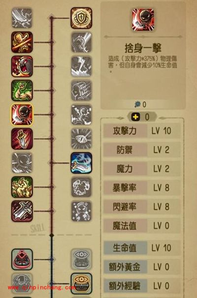 贪婪洞窟如何让你从新手变身高玩 高玩心得攻略